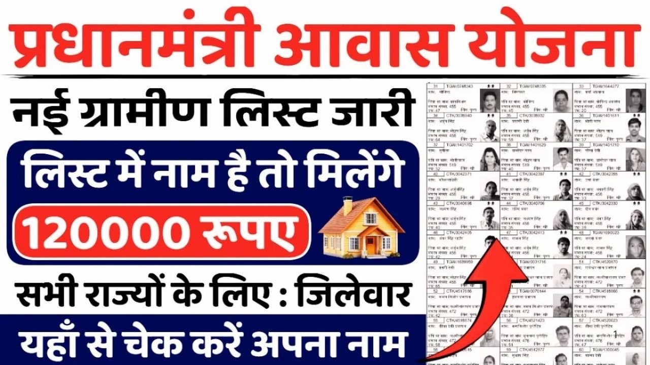 PM Awas Yojana Gramin List