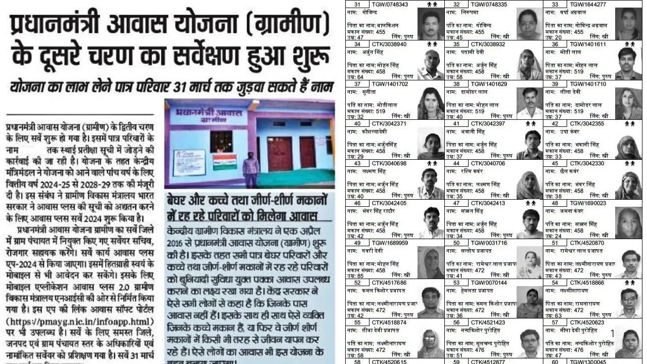 PM Awas Yojana Gramin Survey