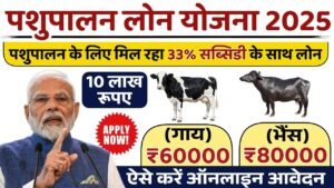 Pashupalan Loan Yojana Apply Online