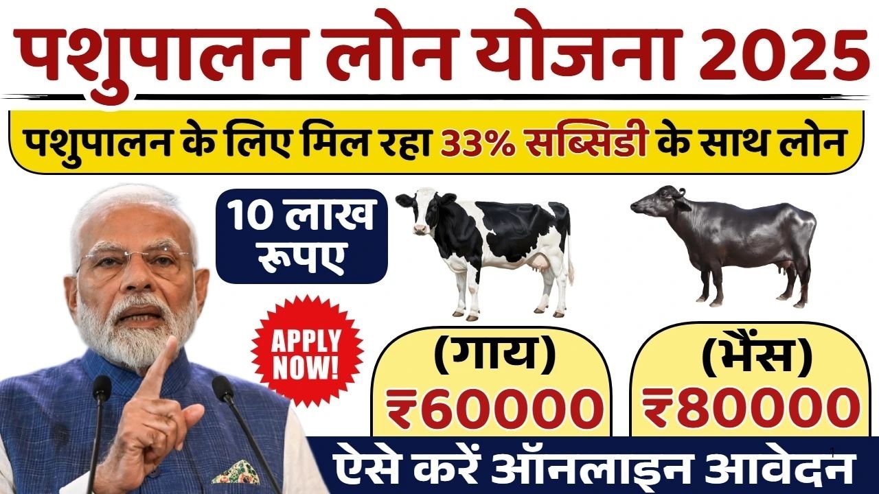Pashupalan Loan Yojana Apply Online